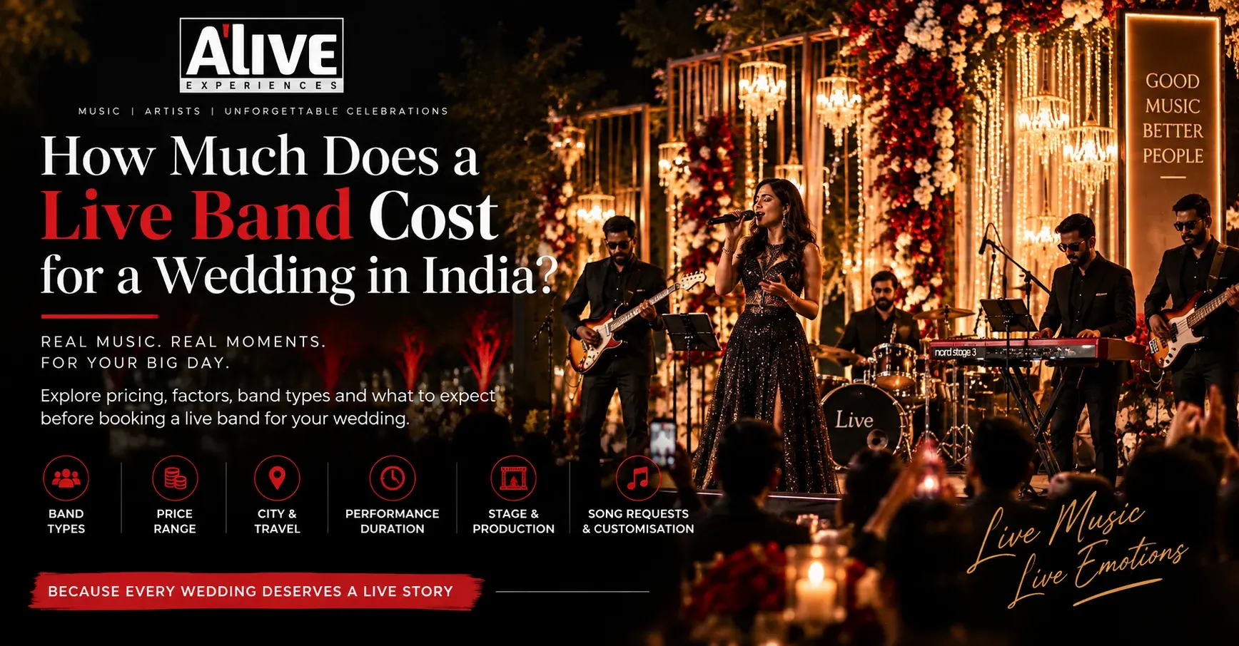 How Much Does a Live Band Cost for a Wedding in India?